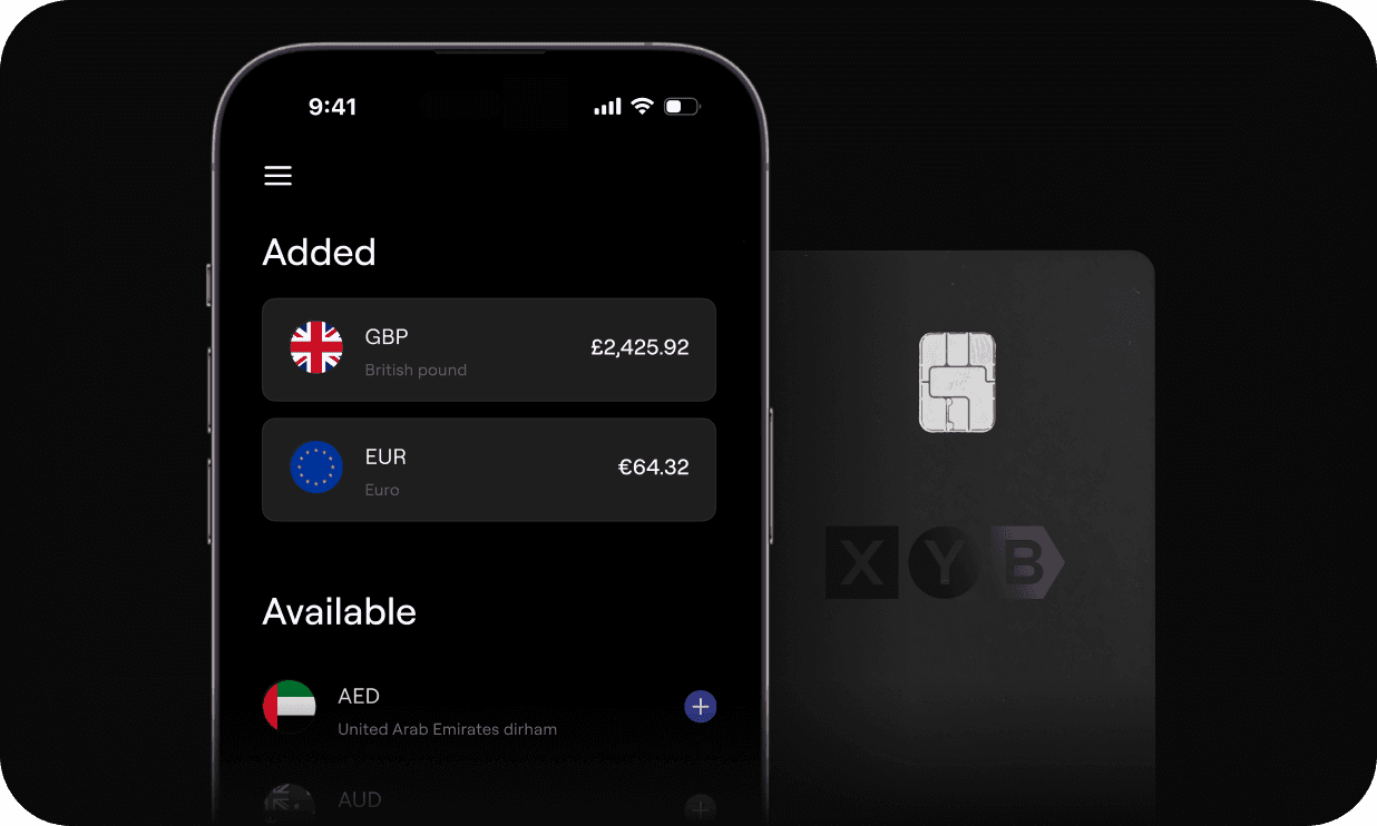 Digital wallet screenshot