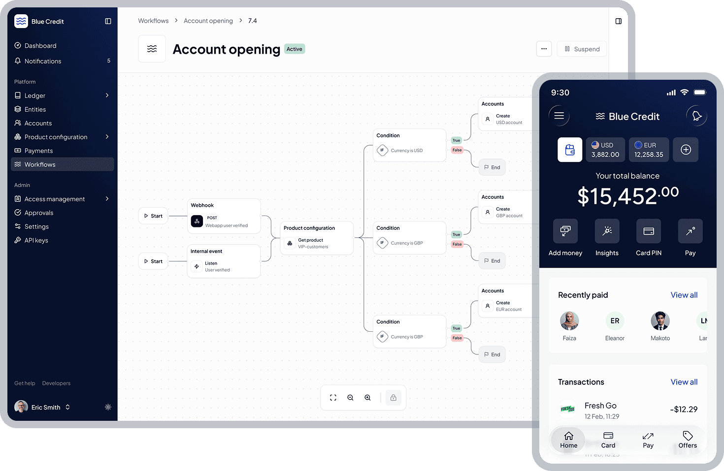 XYB orchestration console on live unified context