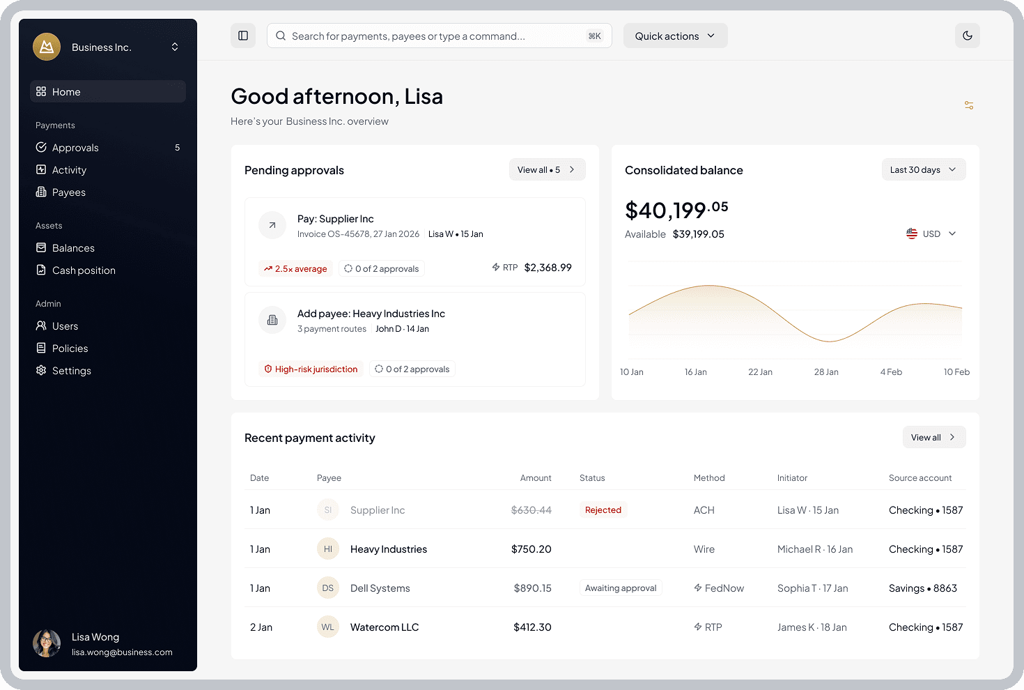 Commercial Treasury Solution dashboard — view 1